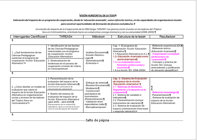 Captura-visión h.